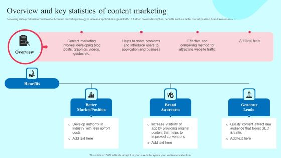 Smartphone Application User Acquisition Techniques Overview And Key Statistics Of Content Marketing Template PDF