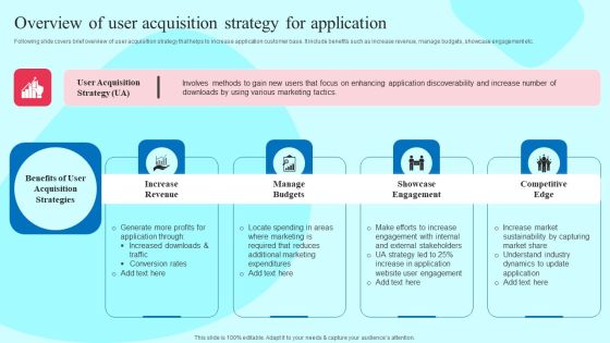 Smartphone Application User Acquisition Techniques Overview Of User Acquisition Strategy For Application Rules PDF Smartphone Application User Acquisition Techniques Overview Of User Acquisition Strategy For Application Rules PDF