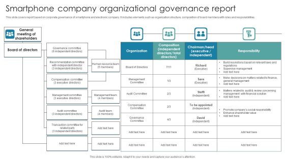 Smartphone Company Organizational Governance Report Elements PDF Smartphone Company Organizational Governance Report Elements PDF