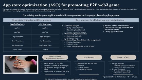 Smartphone Game Development And Advertising Technique App Store Optimization Aso For Promoting Information PDF Smartphone Game Development And Advertising Technique App Store Optimization Aso For Promoting Information PDF
