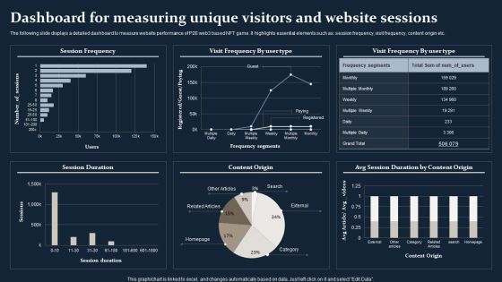 Smartphone Game Development And Advertising Technique Dashboard For Measuring Unique Visitors Brochure PDF Smartphone Game Development And Advertising Technique Dashboard For Measuring Unique Visitors Brochure PDF
