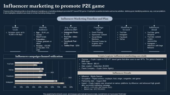 Smartphone Game Development And Advertising Technique Influencer Marketing To Promote P2E Game Graphics PDF Smartphone Game Development And Advertising Technique Influencer Marketing To Promote P2E Game Graphics PDF