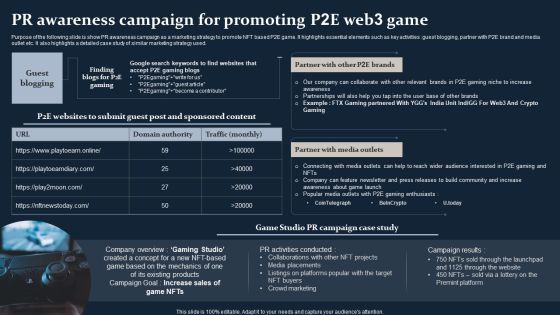 Smartphone Game Development And Advertising Technique Pr Awareness Campaign For Promoting P2E Web3 Game Formats PDF Smartphone Game Development And Advertising Technique Pr Awareness Campaign For Promoting P2E Web3 Game Formats PDF