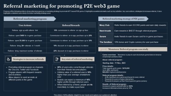 Smartphone Game Development And Advertising Technique Referral Marketing For Promoting P2E Web3 Game Introduction PDF Smartphone Game Development And Advertising Technique Referral Marketing For Promoting P2E Web3 Game Introduction PDF