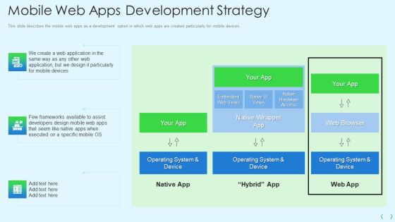 Smartphone Operating System Development IT Mobile Web Apps Development Strategy Rules PDF Smartphone Operating System Development IT Mobile Web Apps Development Strategy Rules PDF