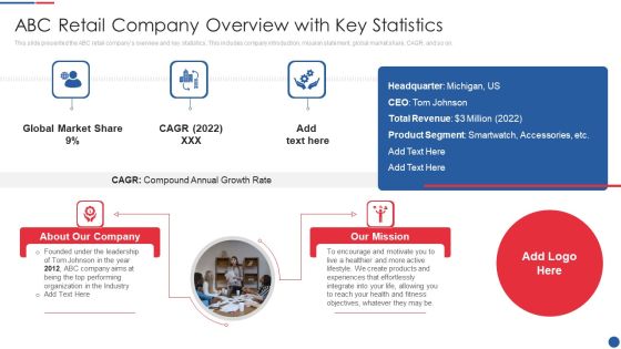 Smartwatch Firm Investment Pitch Deck ABC Retail Company Overview With Key Statistics Mockup PDF Smartwatch Firm Investment Pitch Deck ABC Retail Company Overview With Key Statistics Mockup PDF