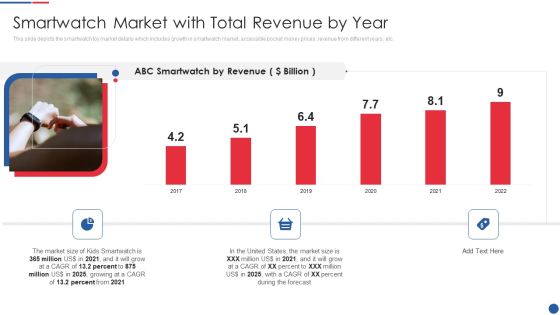 Smartwatch Firm Investment Pitch Deck Smartwatch Market With Total Revenue By Year Slides PDF Smartwatch Firm Investment Pitch Deck Smartwatch Market With Total Revenue By Year Slides PDF