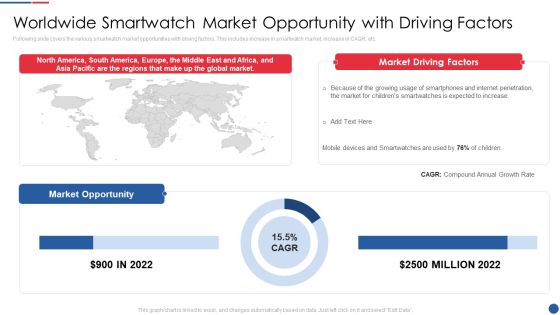 Smartwatch Firm Investment Pitch Deck Worldwide Smartwatch Market Opportunity Download PDF Smartwatch Firm Investment Pitch Deck Worldwide Smartwatch Market Opportunity Download PDF