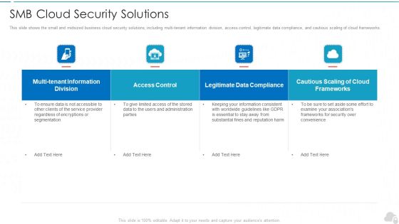 Smb Cloud Security Solutions Cloud Computing Security IT Ppt Portfolio Files PDF