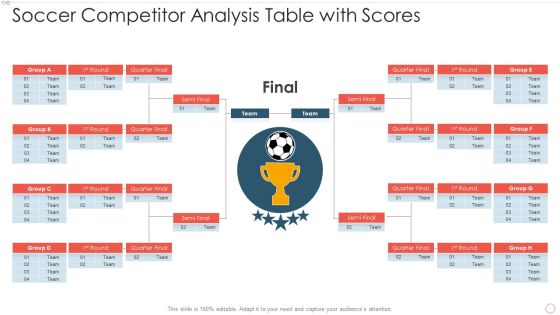 Soccer Competitor Analysis Table With Scores Icons PDF Soccer Competitor Analysis Table With Scores Icons PDF