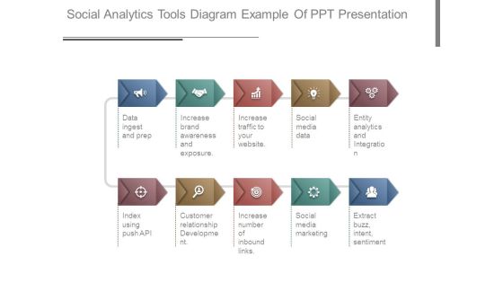 Social Analytics Tools Diagram Example Of Ppt Presentation Social Analytics Tools Diagram Example Of Ppt Presentation