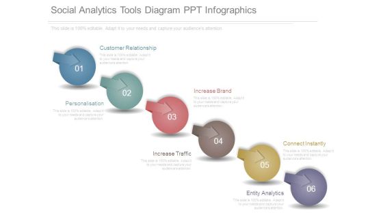Social Analytics Tools Diagram Ppt Infographics Social Analytics Tools Diagram Ppt Infographics