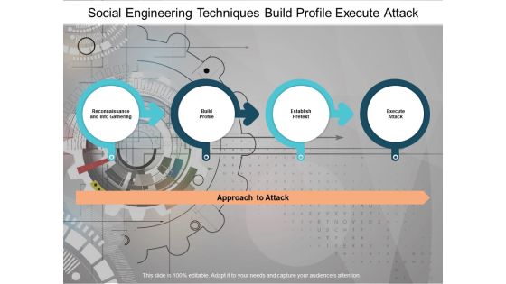 Social Engineering Techniques Build Profile Execute Attack Ppt PowerPoint Presentation Show Design Ideas Social Engineering Techniques Build Profile Execute Attack Ppt PowerPoint Presentation Show Design Ideas