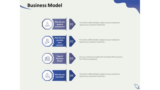 Social Enterprise Funding Business Model Ppt PowerPoint Presentation Portfolio Social Enterprise Funding Business Model Ppt PowerPoint Presentation Portfolio
