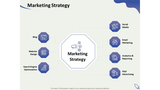 Social Enterprise Funding Marketing Strategy Ppt PowerPoint Presentation Layouts Templates PDF