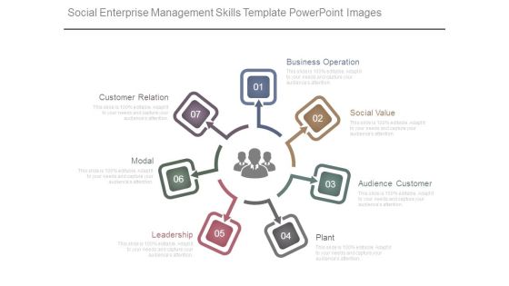 Social Enterprise Management Skills Template Powerpoint Images Social Enterprise Management Skills Template Powerpoint Images