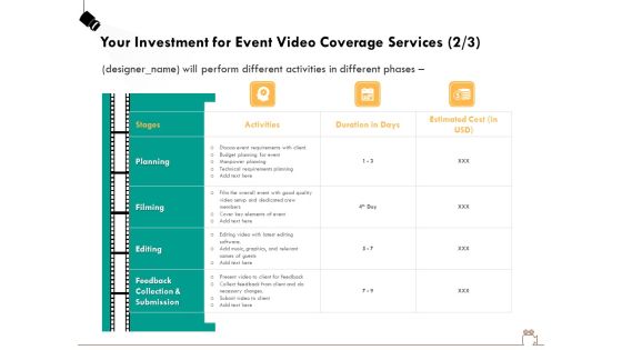 Social Gathering Movie Making Your Investment For Event Video Coverage Services Ppt Pictures Slides PDF Social Gathering Movie Making Your Investment For Event Video Coverage Services Ppt Pictures Slides PDF