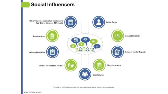 Social Influencers Ppt PowerPoint Presentation Layouts Skills Social Influencers Ppt PowerPoint Presentation Layouts Skills