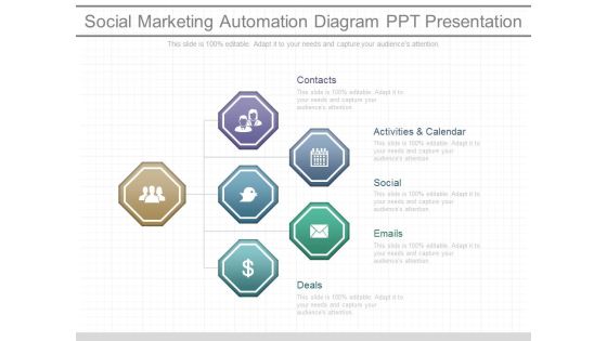 Social Marketing Automation Diagram Ppt Presentation Social Marketing Automation Diagram Ppt Presentation