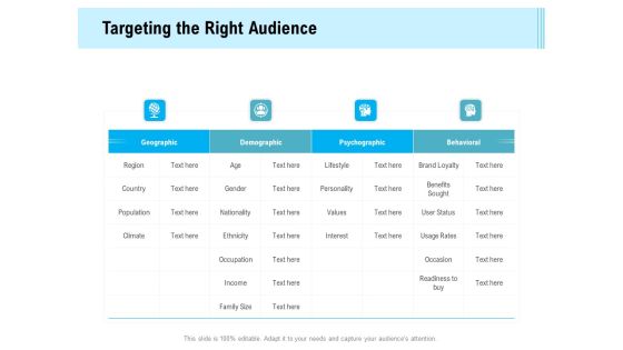 Social Media Advertisement Targeting The Right Audience Ppt Layouts Picture PDF Social Media Advertisement Targeting The Right Audience Ppt Layouts Picture PDF