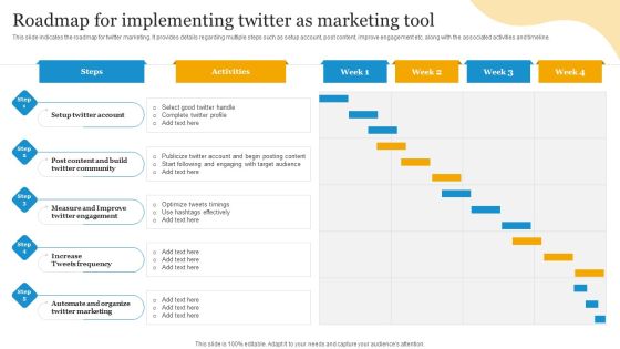 Social Media Advertising Through Twitter Roadmap For Implementing Twitter As Marketing Tool Pictures PDF Social Media Advertising Through Twitter Roadmap For Implementing Twitter As Marketing Tool Pictures PDF