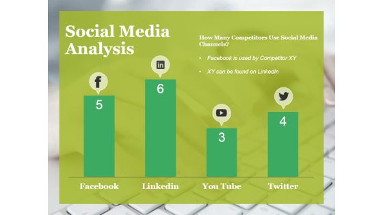 Social Media Analysis Ppt PowerPoint Presentation Infographics Samples Social Media Analysis Ppt PowerPoint Presentation Infographics Samples