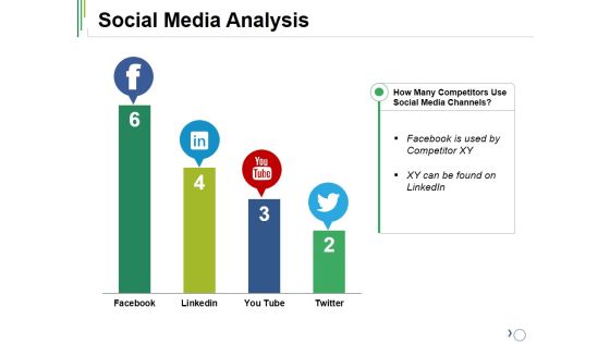 Social Media Analysis Ppt PowerPoint Presentation Visual Aids Layouts Social Media Analysis Ppt PowerPoint Presentation Visual Aids Layouts