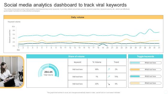 Social Media Analytics Dashboard To Track Viral Keywords Deploying Viral Marketing Strategies Background PDF Social Media Analytics Dashboard To Track Viral Keywords Deploying Viral Marketing Strategies Background PDF