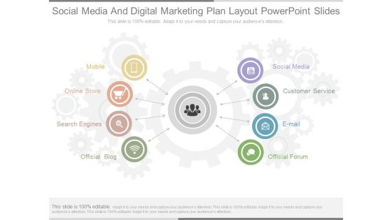 Social Media And Digital Marketing Plan Layout Powerpoint Slides Social Media And Digital Marketing Plan Layout Powerpoint Slides