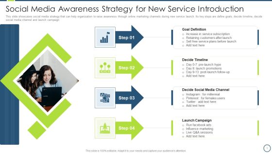 Social Media Awareness Strategy For New Service Introduction Designs PDF Social Media Awareness Strategy For New Service Introduction Designs PDF