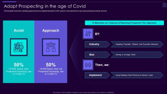 Social Media Brand Promotion Instructions Playbook Adapt Prospecting In The Age Of Covid Information PDF Social Media Brand Promotion Instructions Playbook Adapt Prospecting In The Age Of Covid Information PDF
