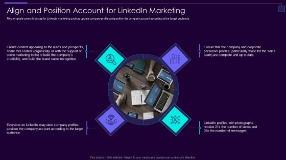 Social Media Brand Promotion Instructions Playbook Align And Position Account Clipart PDF