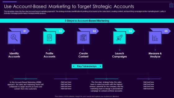 Social Media Brand Promotion Instructions Playbook Use Account Based Marketing To Target Strategi Portrait PDF Social Media Brand Promotion Instructions Playbook Use Account Based Marketing To Target Strategi Portrait PDF