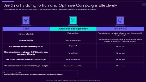 Social Media Brand Promotion Instructions Playbook Use Smart Bidding To Run And Optimize Themes PDF Social Media Brand Promotion Instructions Playbook Use Smart Bidding To Run And Optimize Themes PDF
