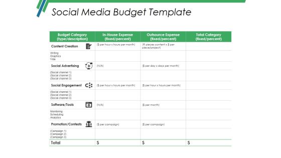 Social Media Budget Template Ppt PowerPoint Presentation Icon Background Image