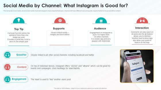 Social Media By Channel What Instagram Is Good For Information PDF Social Media By Channel What Instagram Is Good For Information PDF