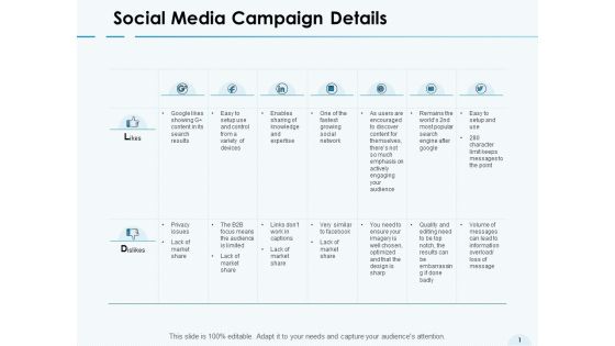 Social Media Campaign Details Devices Ppt PowerPoint Presentation Show Example Social Media Campaign Details Devices Ppt PowerPoint Presentation Show Example