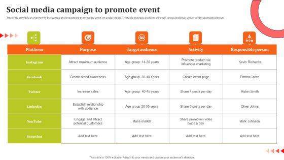Social Media Campaign To Promote Event Ppt Layouts Show PDF