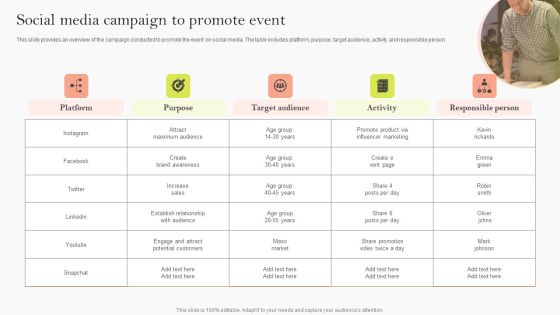 Social Media Campaign To Promote Event Ppt Styles Mockup PDF Social Media Campaign To Promote Event Ppt Styles Mockup PDF