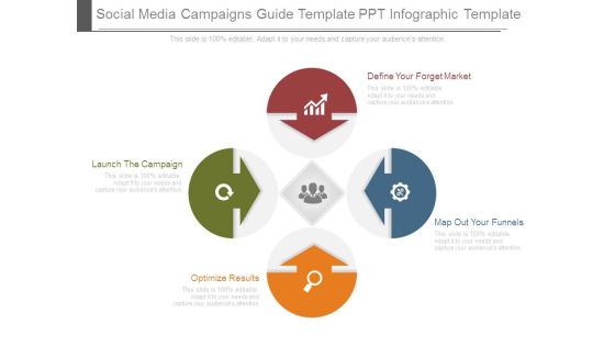Social Media Campaigns Guide Template Ppt Infographic Template