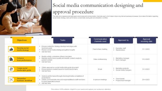 Social Media Communication Designing And Approval Procedure Clipart PDF Social Media Communication Designing And Approval Procedure Clipart PDF
