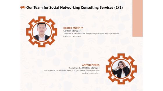 Social Media Consultancy Our Team For Social Networking Consulting Services Strategy Pictures PDF Social Media Consultancy Our Team For Social Networking Consulting Services Strategy Pictures PDF