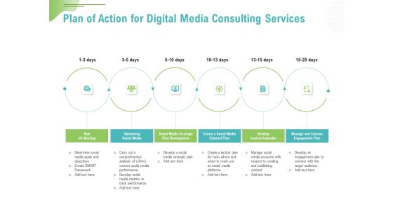 Social Media Consulting Plan Of Action For Digital Media Consulting Services Pictures PDF Social Media Consulting Plan Of Action For Digital Media Consulting Services Pictures PDF