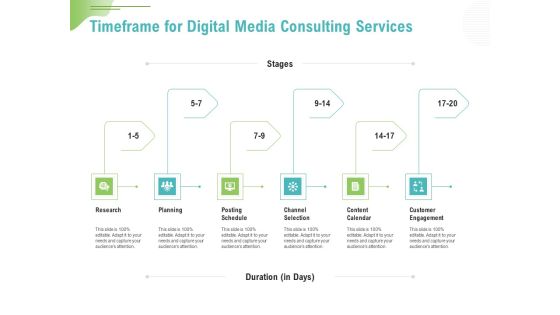 Social Media Consulting Timeframe For Digital Media Consulting Services Ppt Pictures Templates PDF Social Media Consulting Timeframe For Digital Media Consulting Services Ppt Pictures Templates PDF