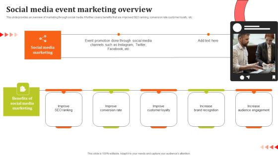 Social Media Event Marketing Overview Ppt Model Graphic Tips PDF Social Media Event Marketing Overview Ppt Model Graphic Tips PDF