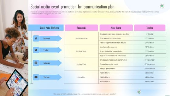Social Media Event Promotion For Communication Plan Ppt Model Microsoft PDF Social Media Event Promotion For Communication Plan Ppt Model Microsoft PDF