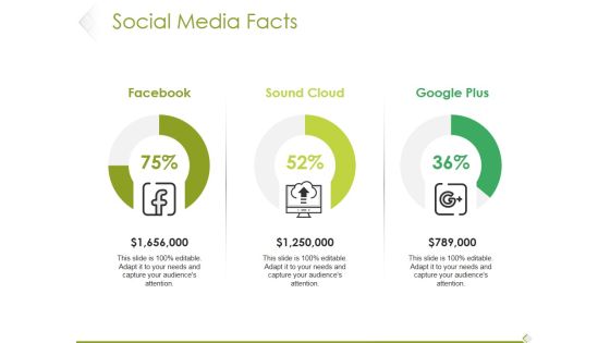 Social Media Facts Ppt PowerPoint Presentation Inspiration Example Social Media Facts Ppt PowerPoint Presentation Inspiration Example