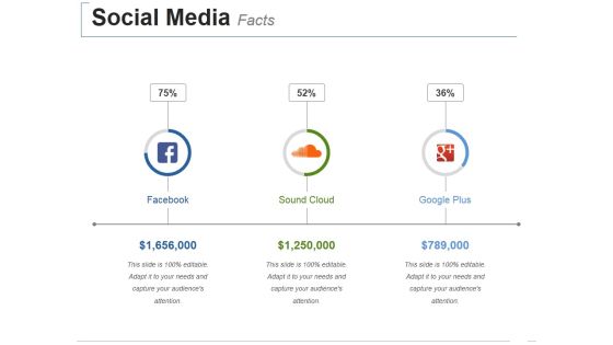 Social Media Facts Ppt PowerPoint Presentation Show Examples Social Media Facts Ppt PowerPoint Presentation Show Examples