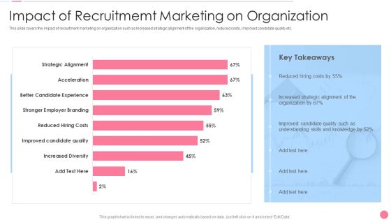 Social Media Hiring Approach Impact Of Recruitmemt Marketing On Organization Designs PDF Social Media Hiring Approach Impact Of Recruitmemt Marketing On Organization Designs PDF