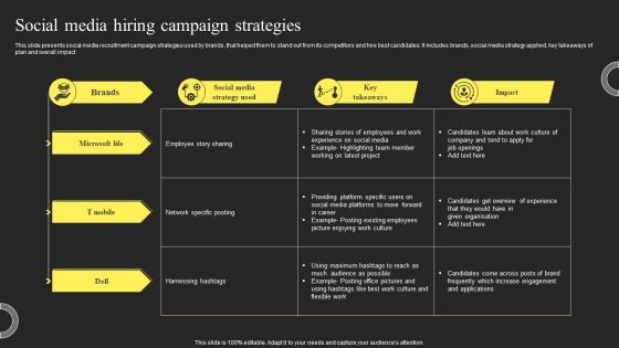 Social Media Hiring Campaign Strategies Icons PDF Social Media Hiring Campaign Strategies Icons PDF